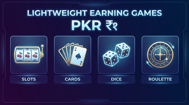 Payment and PKR controls in WC99